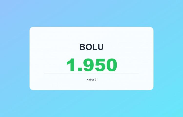 <p><span style="color:#B22222"><strong>BOLU</strong></span></p>
