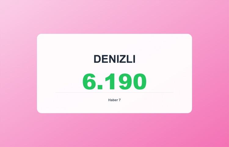 <p><span style="color:#B22222"><strong>DENİZLİ</strong></span></p>
