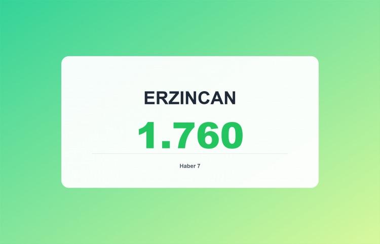 <p><span style="color:#B22222"><strong>ERZİNCAN</strong></span></p>
