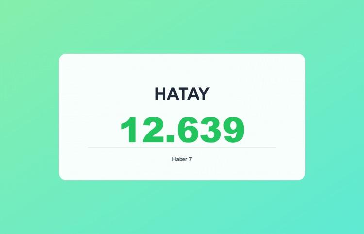 <p><span style="color:#B22222"><strong>HATAY</strong></span></p>
