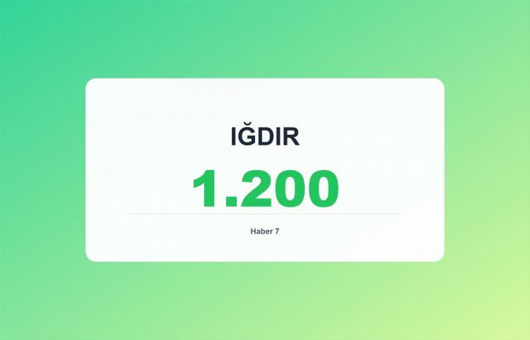 <p><span style="color:#B22222"><strong>IĞDIR</strong></span></p>
