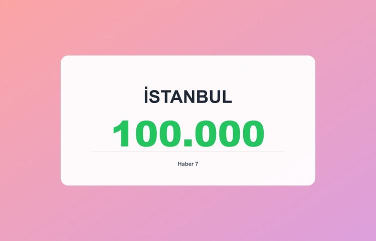 <p><span style="color:#B22222"><strong>İSTANBUL</strong></span></p>
