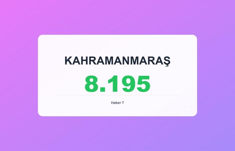 <p><span style="color:#B22222"><strong>KAHRAMANMARAŞ</strong></span></p>
