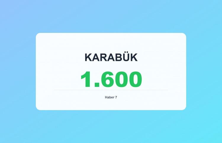 <p><span style="color:#B22222"><strong>KARABÜK</strong></span></p>
