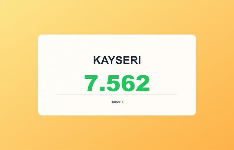 <p><span style="color:#B22222"><strong>KAYSERİ</strong></span></p>
