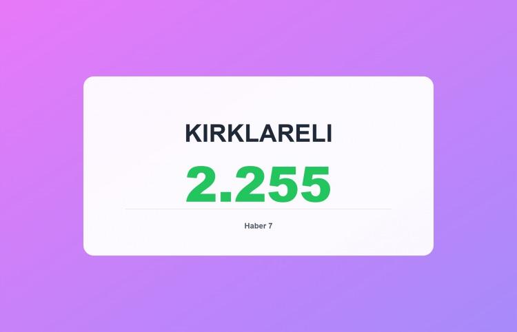 <p><span style="color:#B22222"><strong>KIRKLARELİ</strong></span></p>
