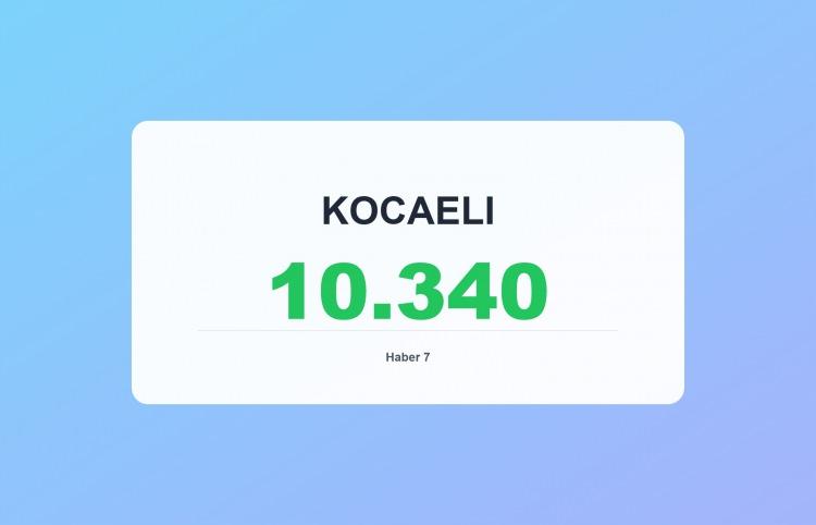 <p><span style="color:#B22222"><strong>KOCAELİ</strong></span></p>
