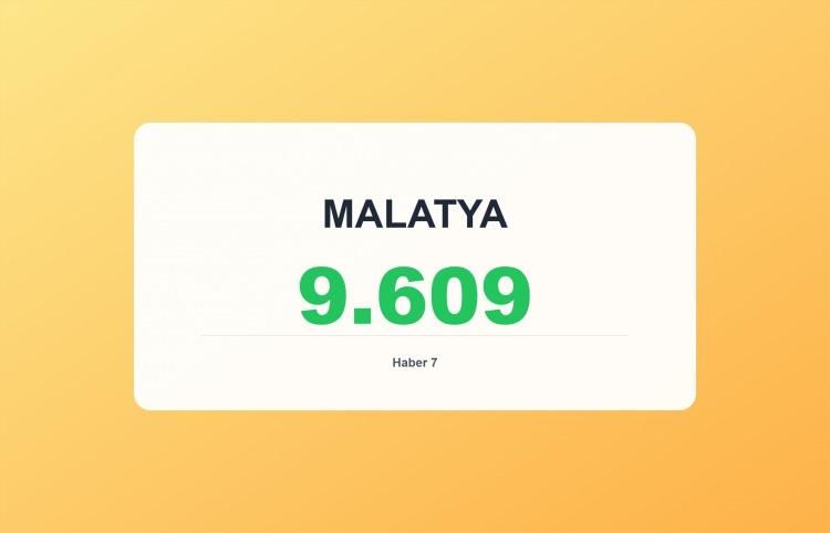 <p><span style="color:#B22222"><strong>MALATYA</strong></span></p>
