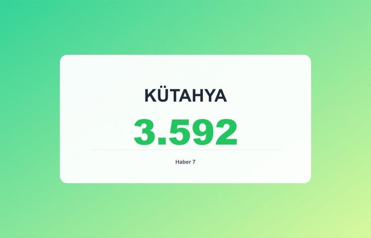 <p><span style="color:#B22222"><strong>KÜTAHYA</strong></span></p>
