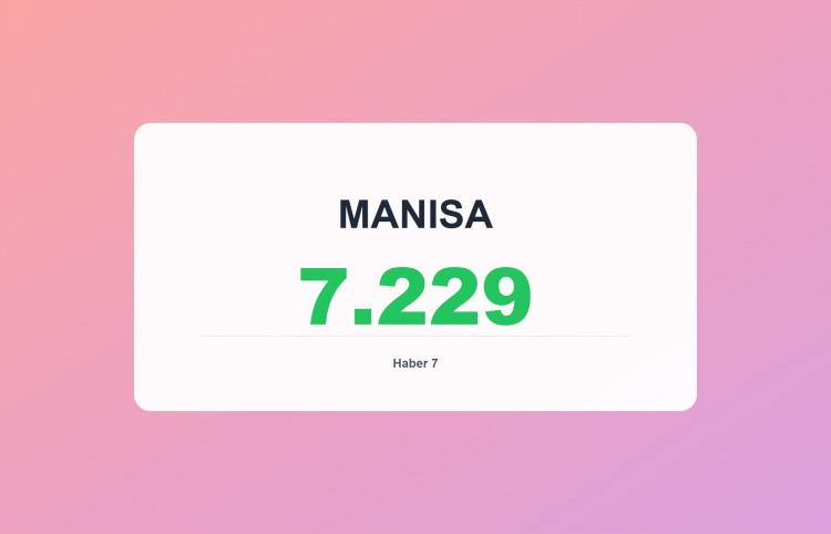 <p><span style="color:#B22222"><strong>MANİSA</strong></span></p>
