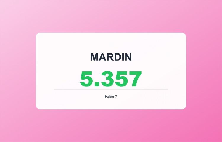 <p><span style="color:#B22222"><strong>MARDİN</strong></span></p>
