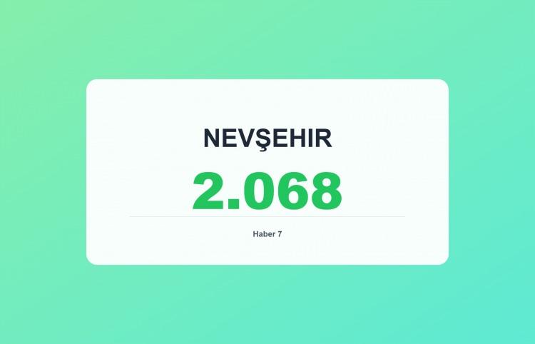 <p><span style="color:#B22222"><strong>KIRŞEHİR</strong></span></p>
