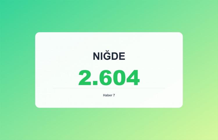 <p><span style="color:#B22222"><strong>NİĞDE</strong></span></p>
