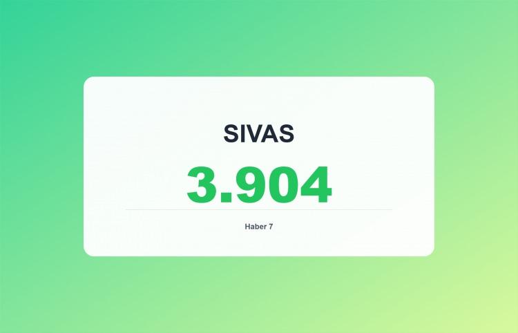 <p><span style="color:#B22222"><strong>SİVAS</strong></span></p>
