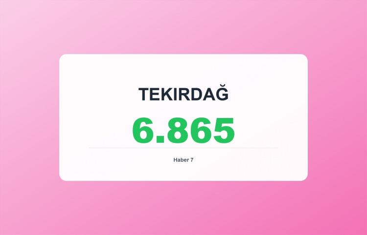 <p><span style="color:#B22222"><strong>TEKİRDAĞ</strong></span></p>
