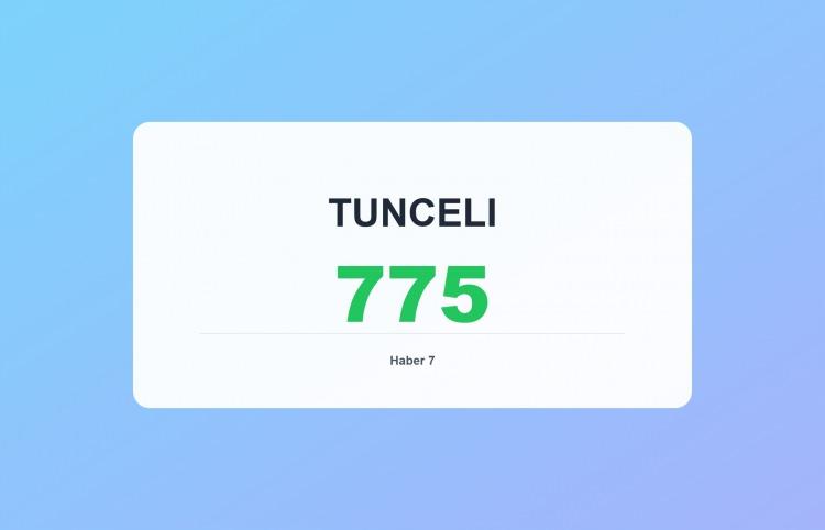 <p><span style="color:#B22222"><strong>TUNCELİ</strong></span></p>
