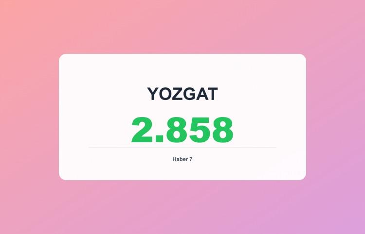 <p><span style="color:#B22222"><strong>YOZGAT</strong></span></p>
