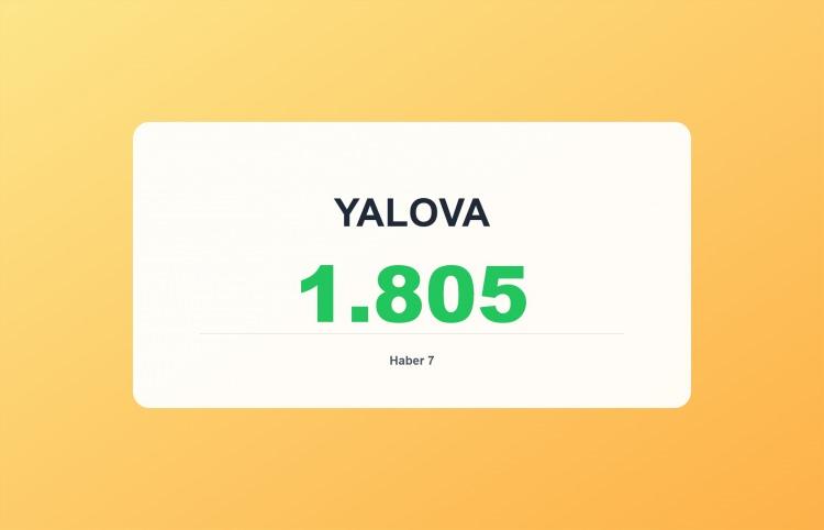 <p><span style="color:#B22222"><strong>YALOVA</strong></span></p>
