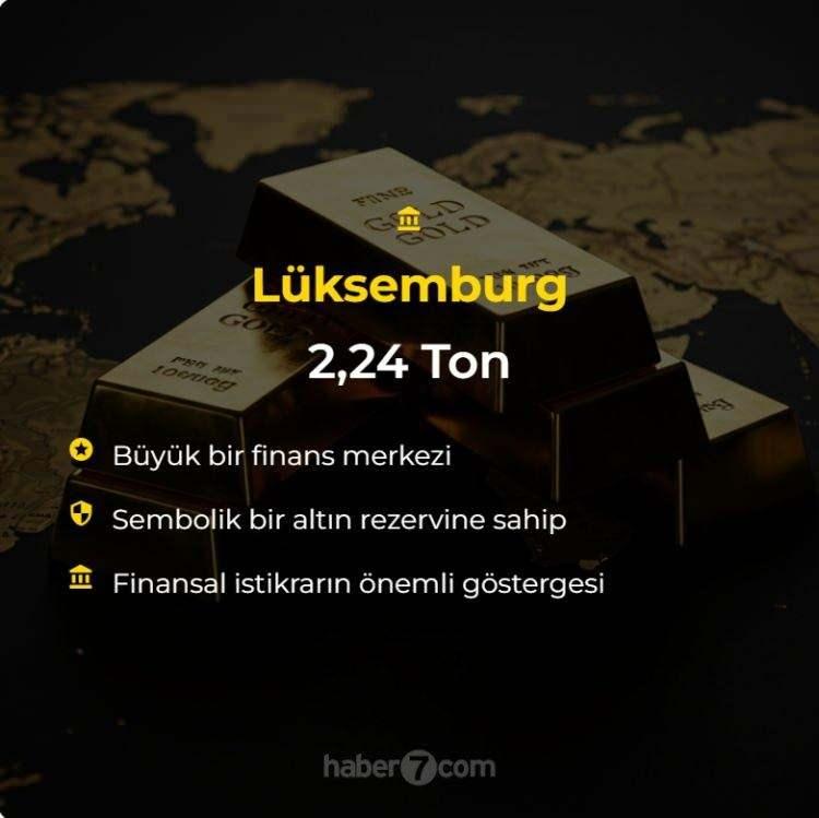 <p><span style="color:#B22222"><strong>LÜKSEMBURG</strong></span></p>
