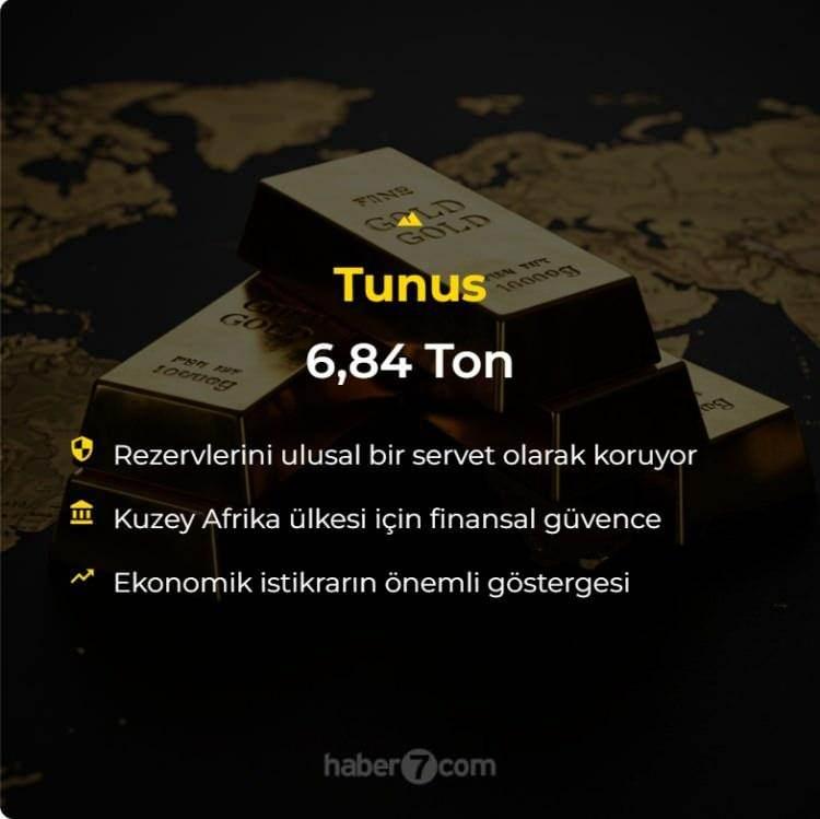 <p><span style="color:#B22222"><strong>TUNUS</strong></span></p>
