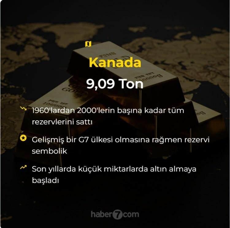 <p><span style="color:#B22222"><strong>KANADA</strong></span></p>
