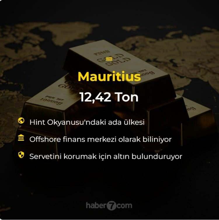 <p><span style="color:#B22222"><strong>MAURİTİUS</strong></span></p>
