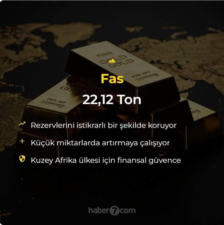 <p><span style="color:#B22222"><strong>FAS</strong></span></p>
