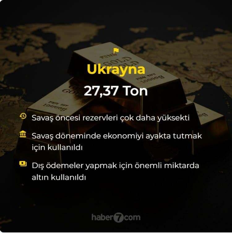 <p><span style="color:#B22222"><strong>UKRAYNA</strong></span></p>
