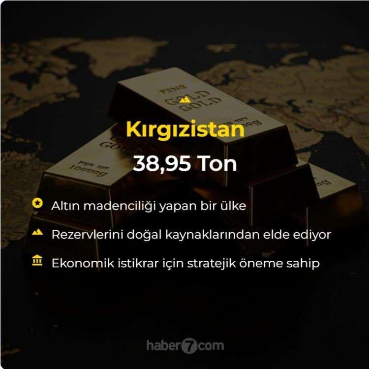 <p><span style="color:#B22222"><strong>KIRGIZİSTAN</strong></span></p>
