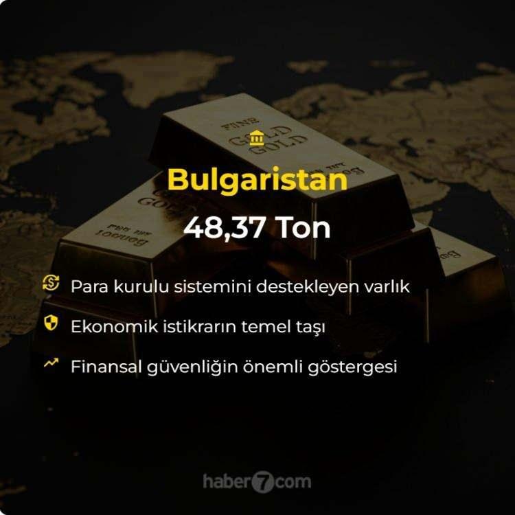 <p><span style="color:#B22222"><strong>BULGARİSTAN</strong></span></p>
