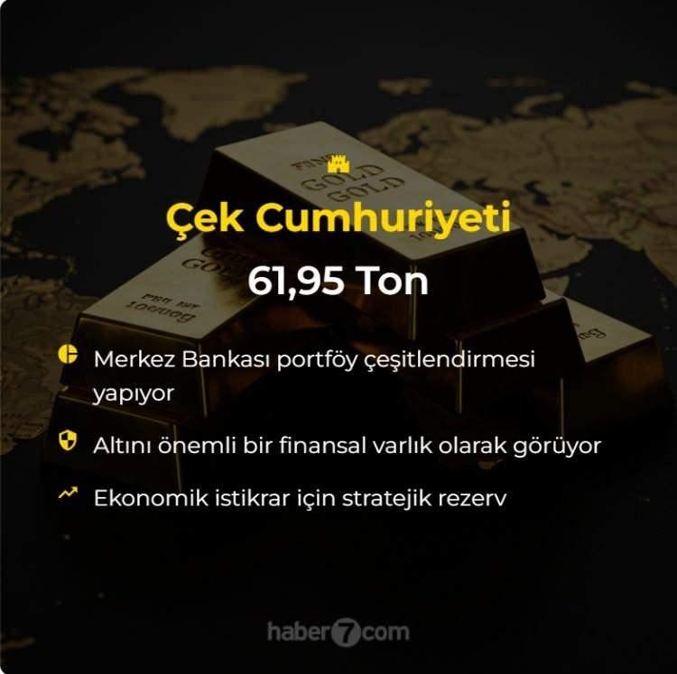 <p><span style="color:#B22222"><strong>ÇEK CUMHURİYETİ</strong></span></p>
