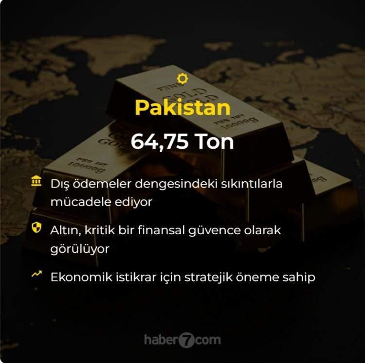 <p><span style="color:#B22222"><strong>PAKİSTAN</strong></span></p>
