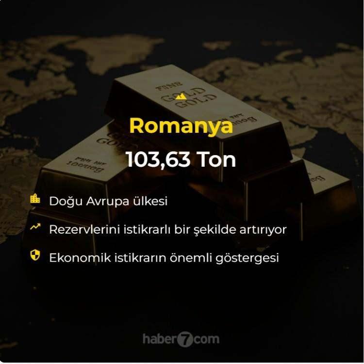 <p><span style="color:#B22222"><strong>ROMANYA</strong></span></p>
