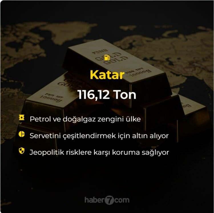 <p><span style="color:#B22222"><strong>KATAR</strong></span></p>
