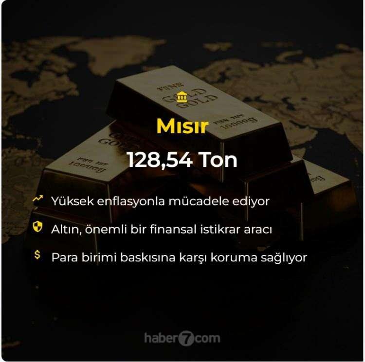 <p><span style="color:#B22222"><strong>MISIR</strong></span></p>
