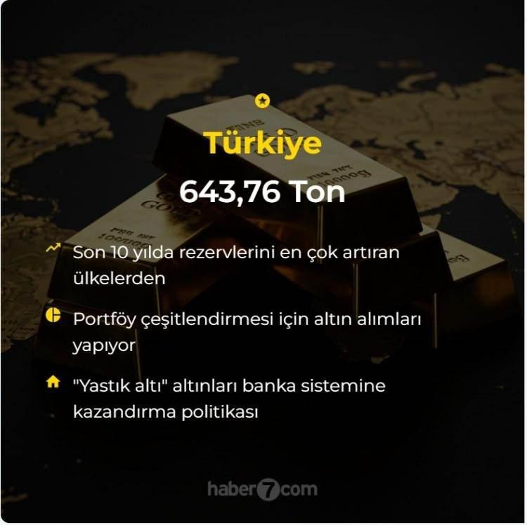 <p><span style="color:#B22222"><strong>TÜRKİYE</strong></span></p>
