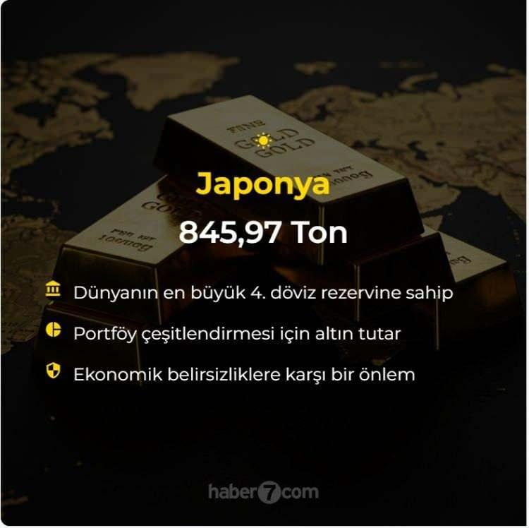 <p><span style="color:#B22222"><strong>JAPONYA</strong></span></p>
