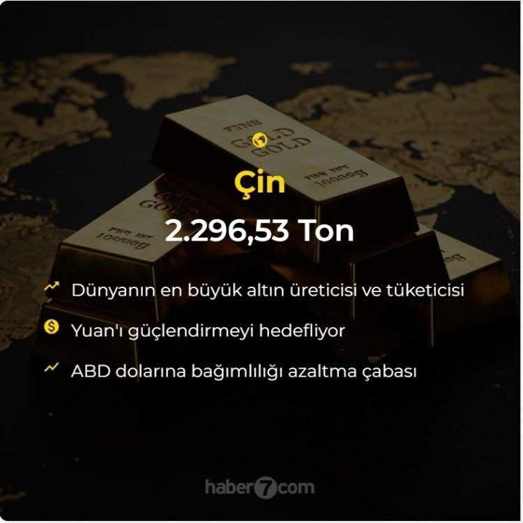 <p><span style="color:#B22222"><strong>ÇİN</strong></span></p>
