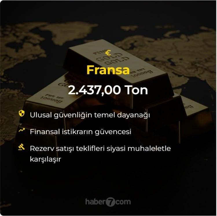 <p><span style="color:#B22222"><strong>FRANSA</strong></span></p>
