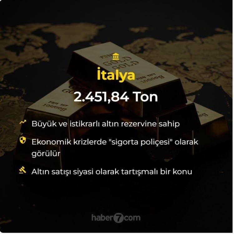 <p><span style="color:#B22222"><strong>İTALYA</strong></span></p>
