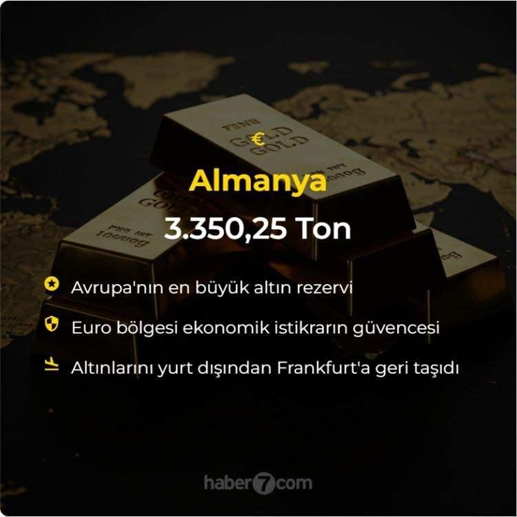 <p><span style="color:#B22222"><strong>ALMANYA</strong></span></p>
