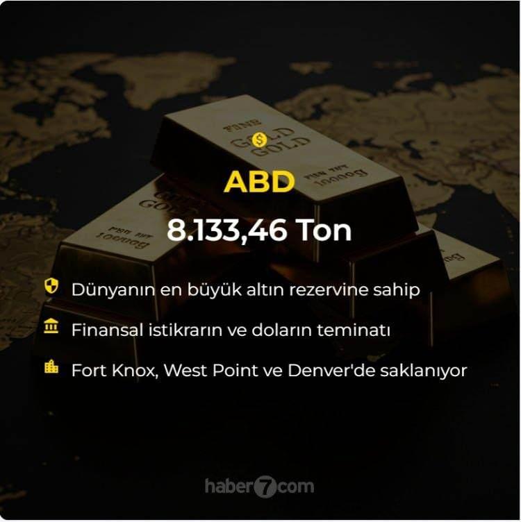 <p><span style="color:#B22222"><strong>ABD</strong></span></p>
