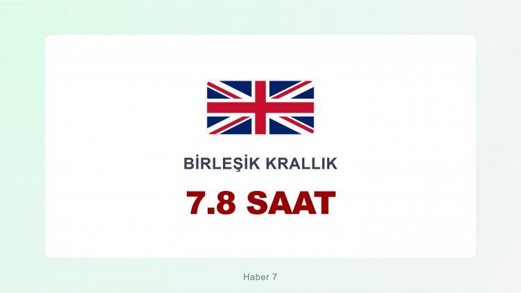 <p><span style="color:#B22222"><strong>BİRLEŞİK KRALLIK</strong></span></p>
