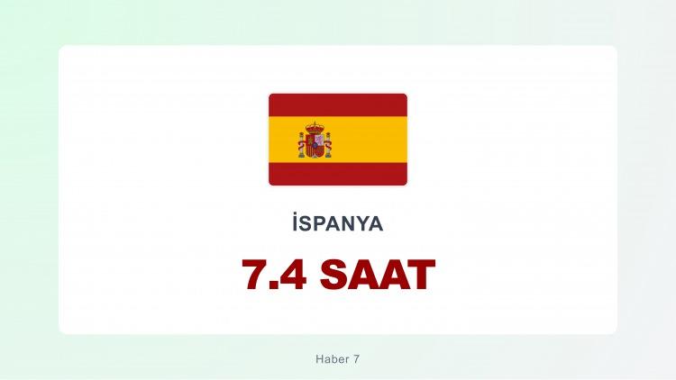 <p><span style="color:#B22222"><strong>İSPANYA</strong></span></p>
