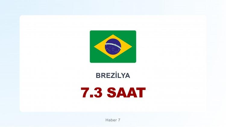 <p><span style="color:#B22222"><strong>BREZİLYA</strong></span></p>
