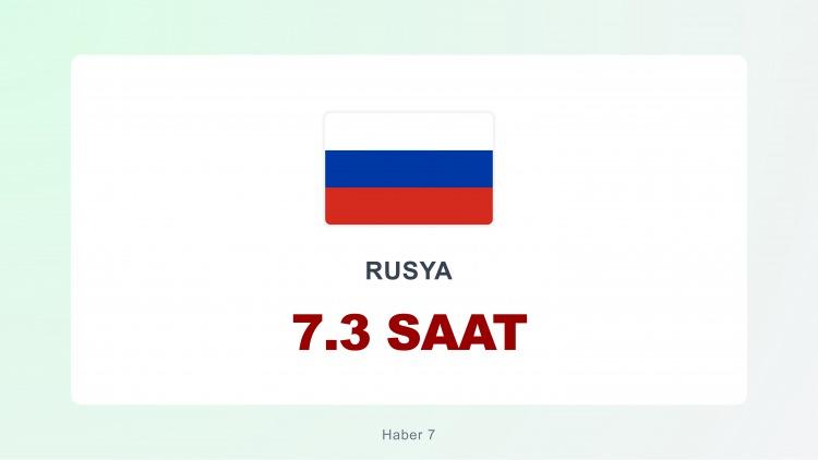 <p><span style="color:#B22222"><strong>RUSYA</strong></span></p>
