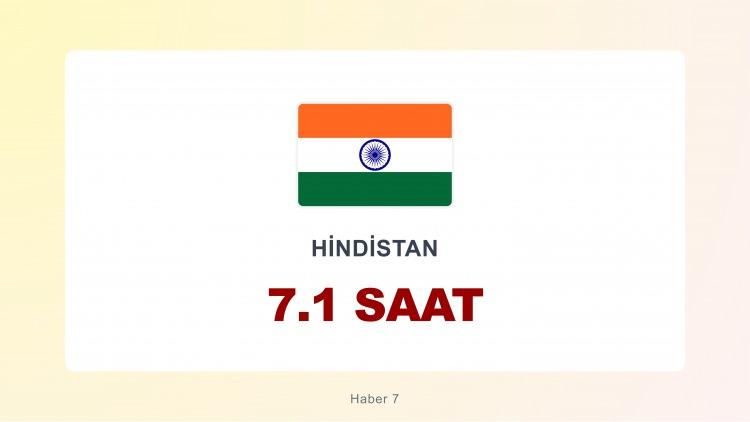 <p><span style="color:#B22222"><strong>HİNDİSTAN</strong></span></p>
