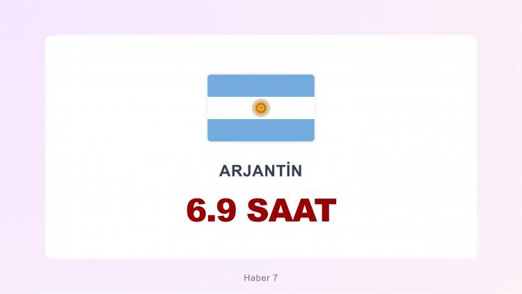 <p><span style="color:#B22222"><strong>ARJANTİN</strong></span></p>
