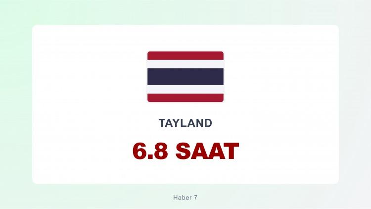 <p><span style="color:#B22222"><strong>TAYLAND</strong></span></p>
