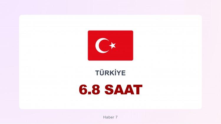 <p><span style="color:#B22222"><strong>TÜRKİYE</strong></span></p>
